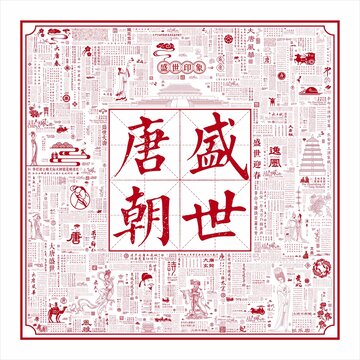 大唐盛世唐朝文字背景