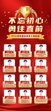 員工表彰頒獎(jiǎng)名單