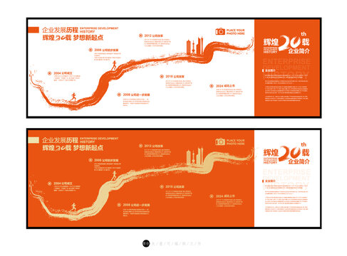 企業(yè)發(fā)展歷程
