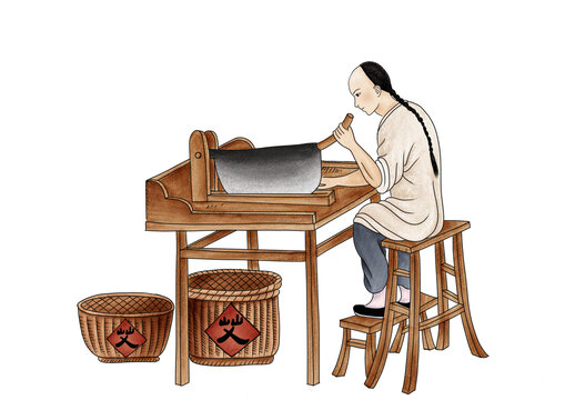 制藥圖