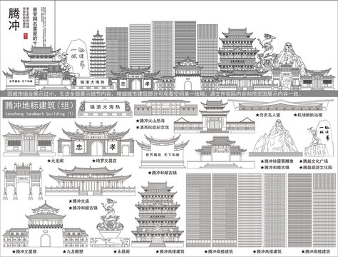 騰沖