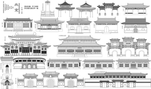 北京北海公園地標(biāo)手繪線稿