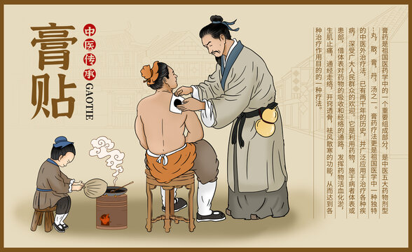 古代貼膏藥插畫