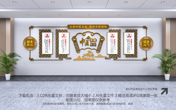中醫(yī)文化墻