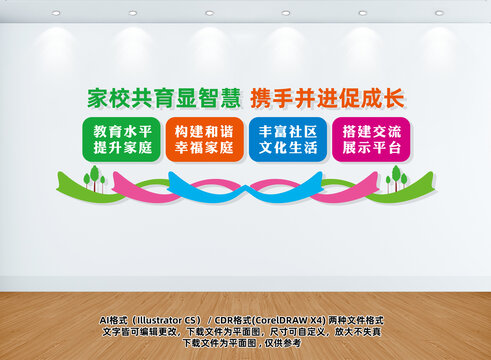 家長學(xué)校文化墻