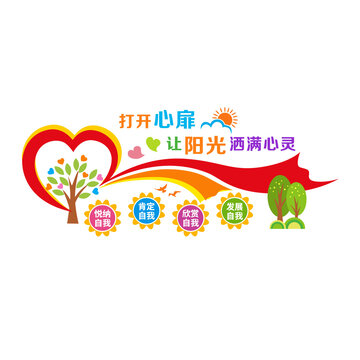 心理輔導(dǎo)文化墻
