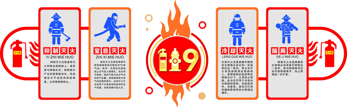 消防站文化墻