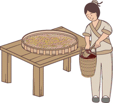 醬油傳統(tǒng)飲食工藝流程