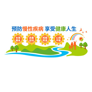 慢病防控文化墻