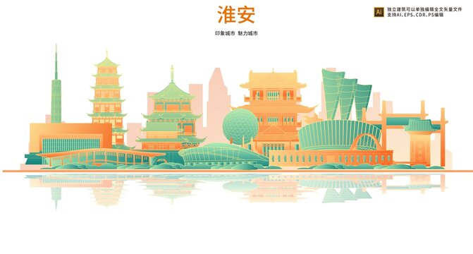 淮安