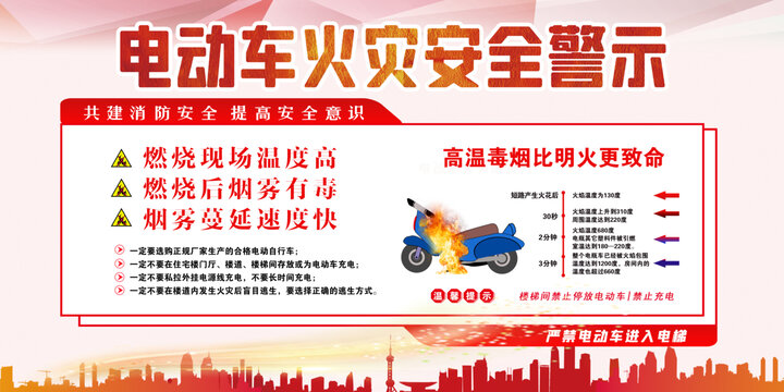 禁止電動(dòng)車充電