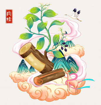 肉桂插畫手繪