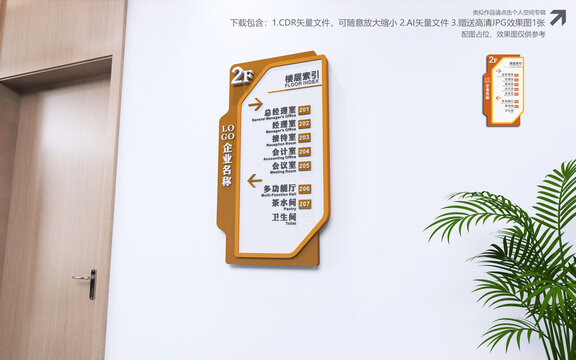 樓層索引牌