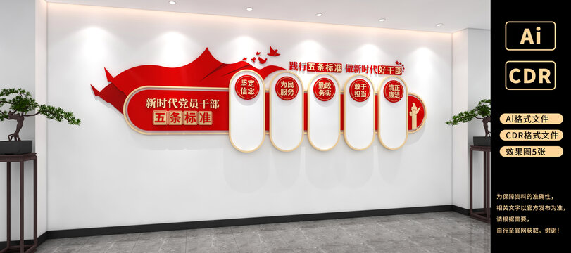 好干部五條標(biāo)準(zhǔn)文化墻黨建文化墻
