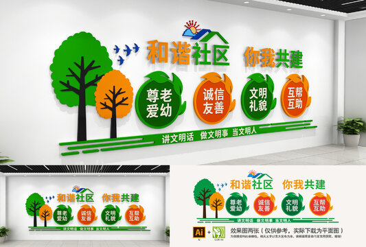 社區(qū)文明城市文化墻