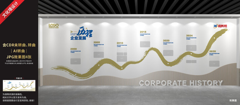 企業(yè)發(fā)展歷程