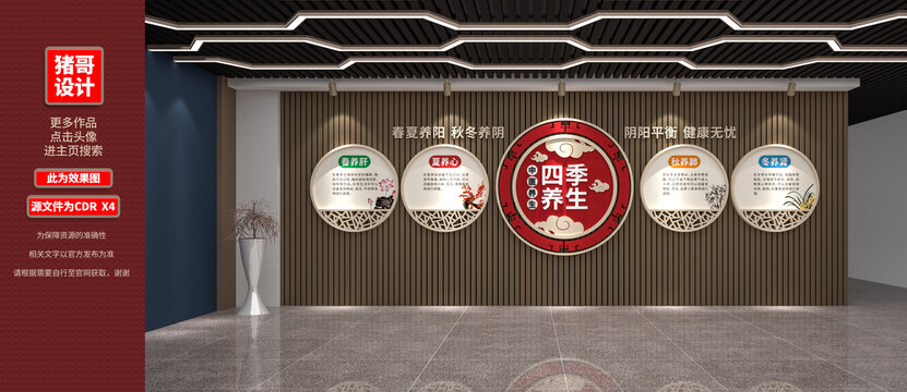 中醫(yī)文化墻