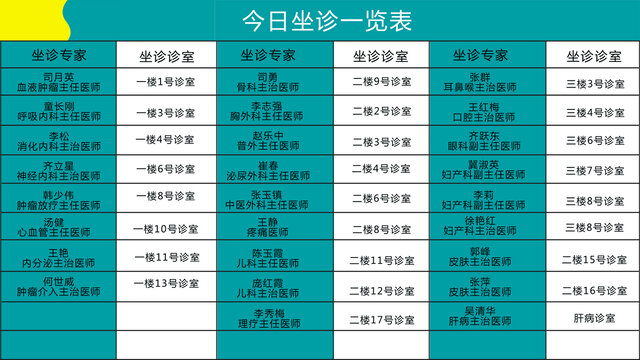 醫(yī)生坐診一覽表