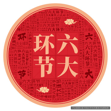 六大環(huán)節(jié)