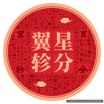 星分翼軫