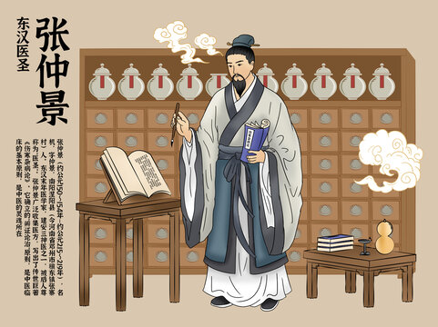 張仲景