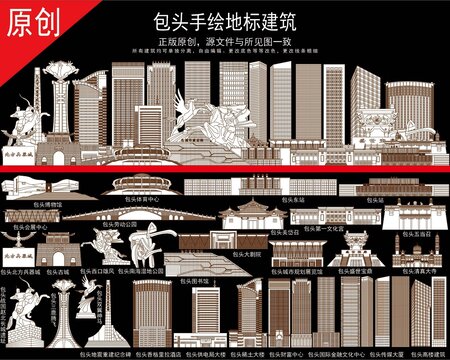 包頭