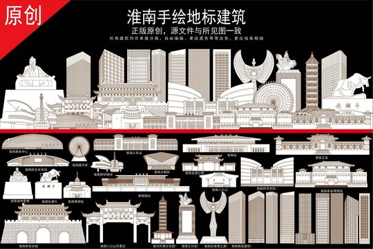 淮南