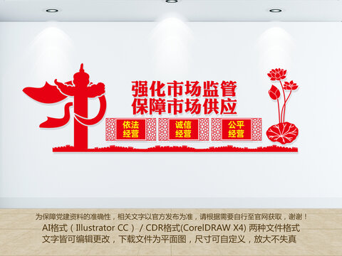 市場監(jiān)管文化墻