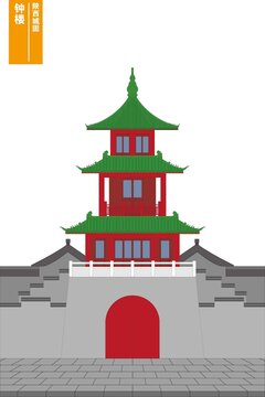城固鐘樓