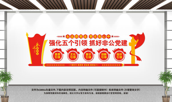 黨建引領(lǐng)黨建文化墻