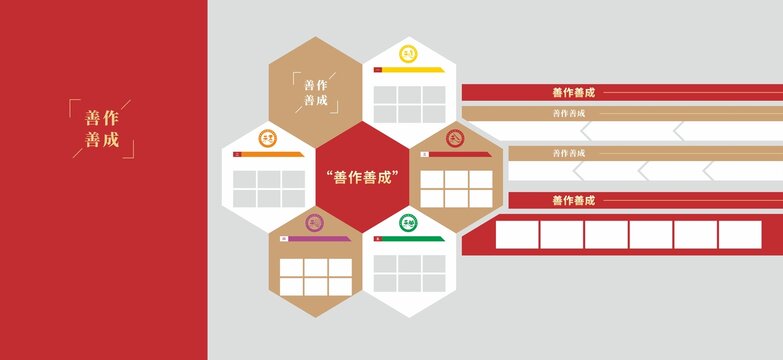 紅色文化墻