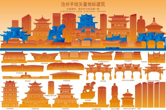 滄州