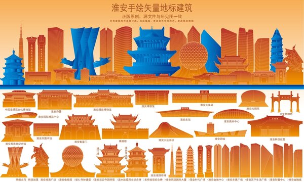 淮安