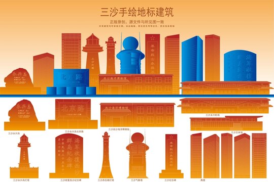三沙