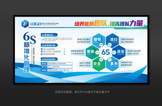 6S現(xiàn)場管理展板