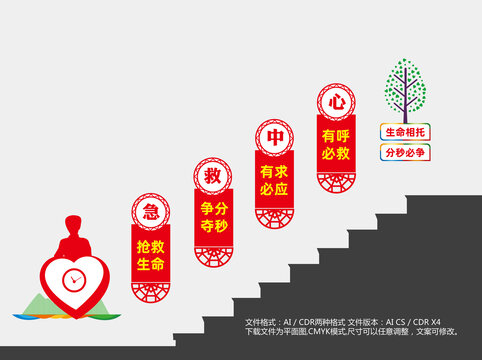 醫(yī)院急救中心樓梯文化墻