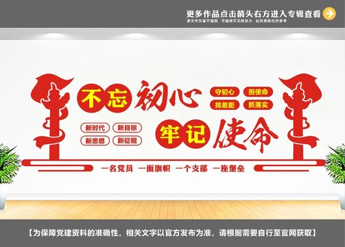 不忘初心黨建文化墻