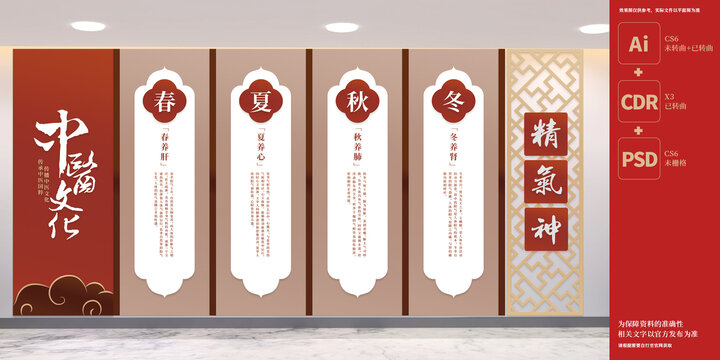 中醫(yī)四季養(yǎng)生展板文化墻