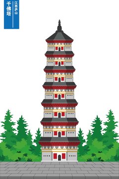 千佛塔