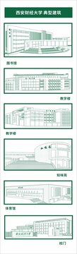 西安財(cái)經(jīng)大學(xué)典型建筑