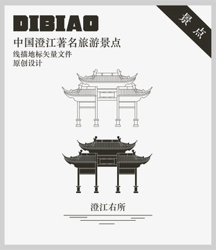 澄江右所