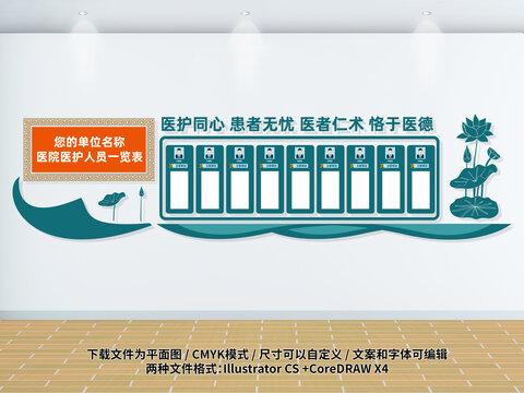 醫(yī)護(hù)團(tuán)隊(duì)一覽表
