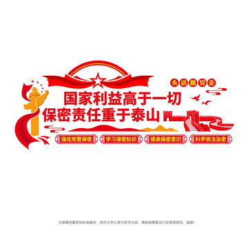 國家保密責任文化墻
