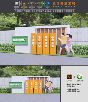 健康四大基石宣傳