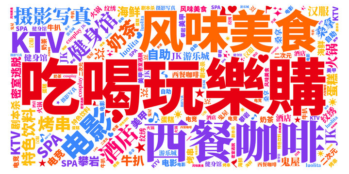 吃喝玩樂購(gòu)