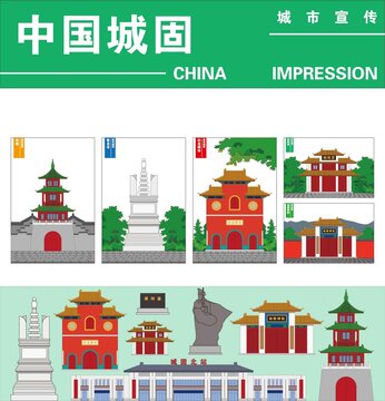 城固