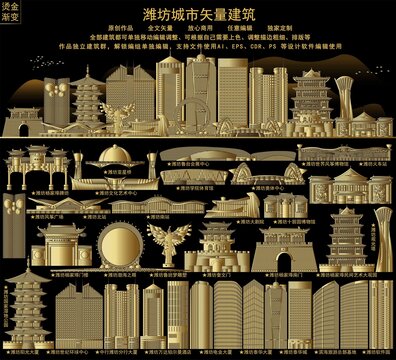 濰坊