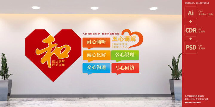 五心調(diào)解