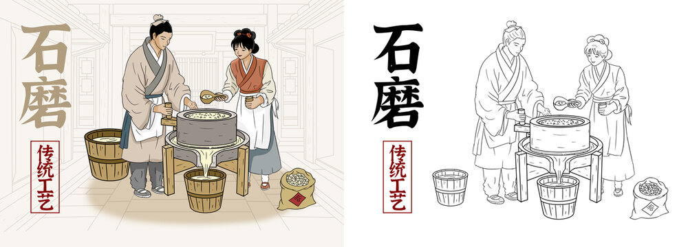 石磨