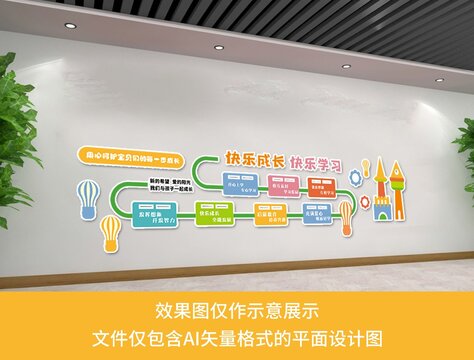 快樂學(xué)習(xí)文化墻城堡火車熱氣球